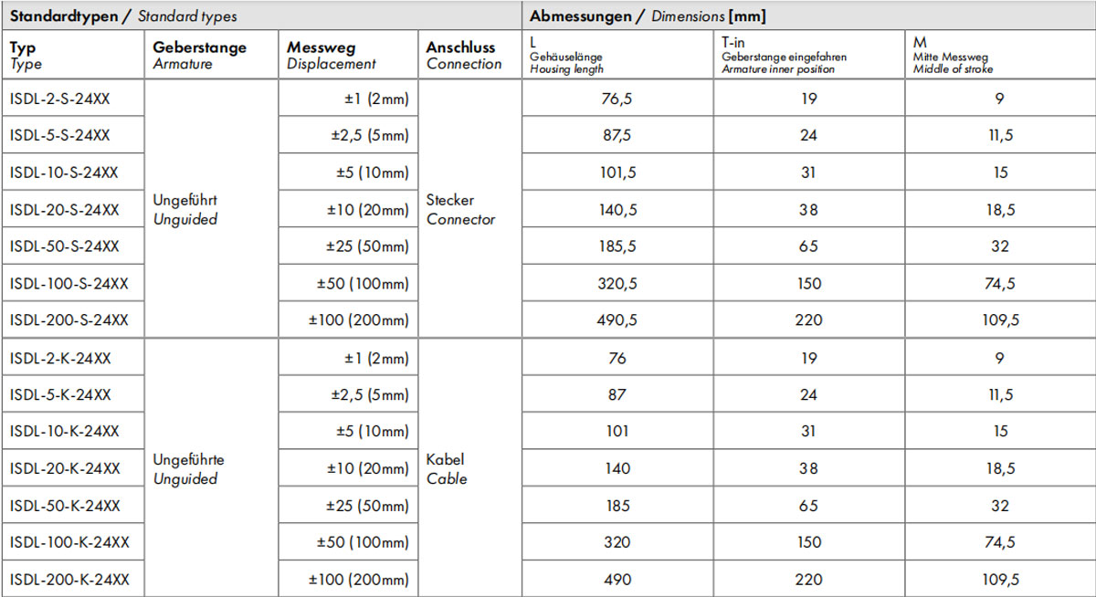 差动变压LVDT-ISDL位移传感器尺寸参数