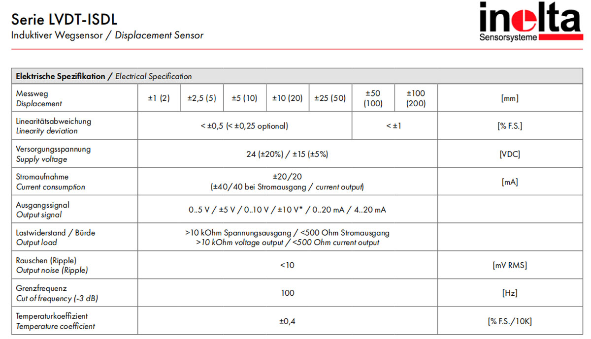差动变压LVDT-ISDL位移传感器参数