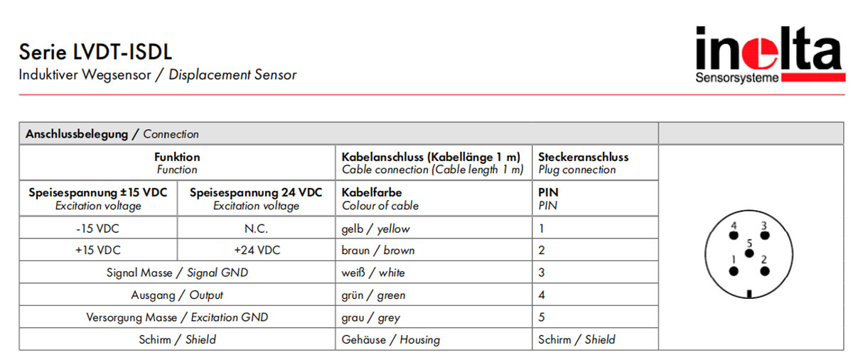 差动变压LVDT-ISDL位移传感器参数详情