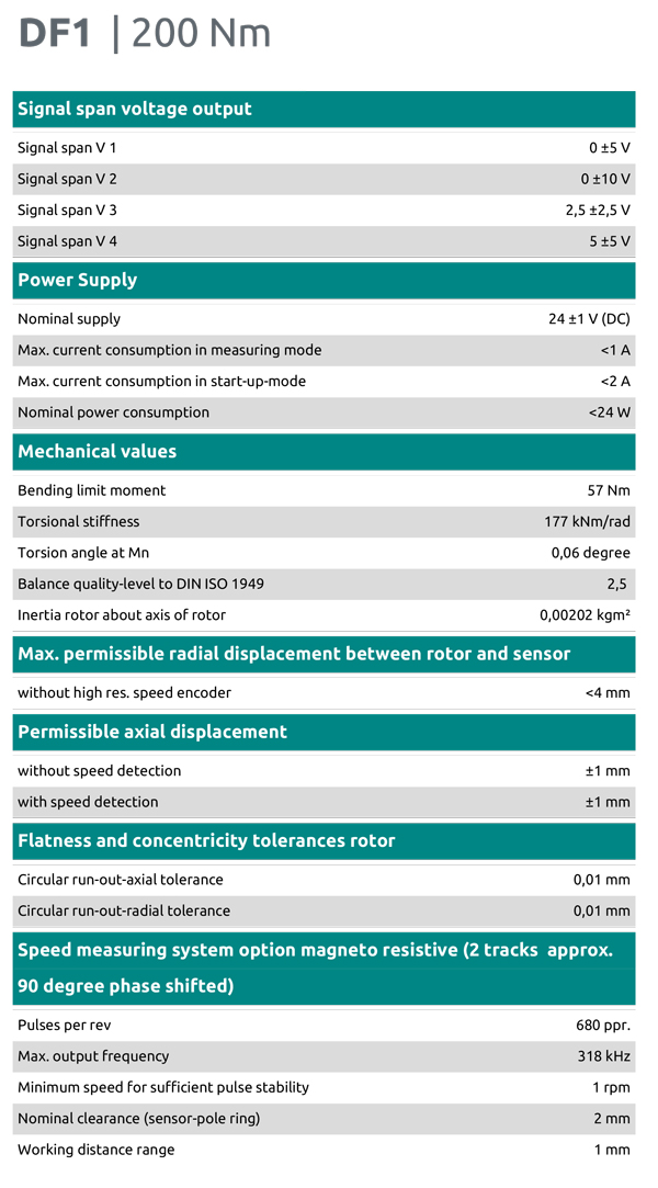扭矩转数传感器参数