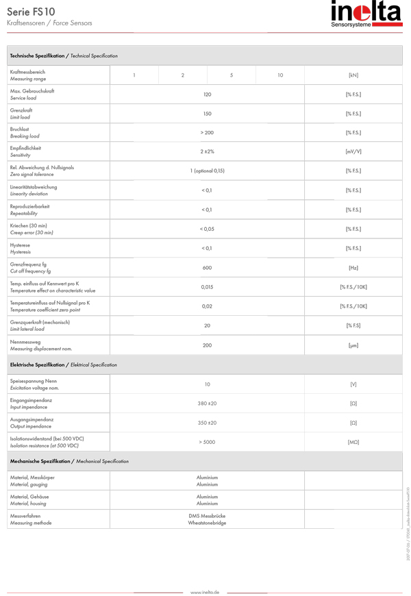 fs10 力传感器的资料